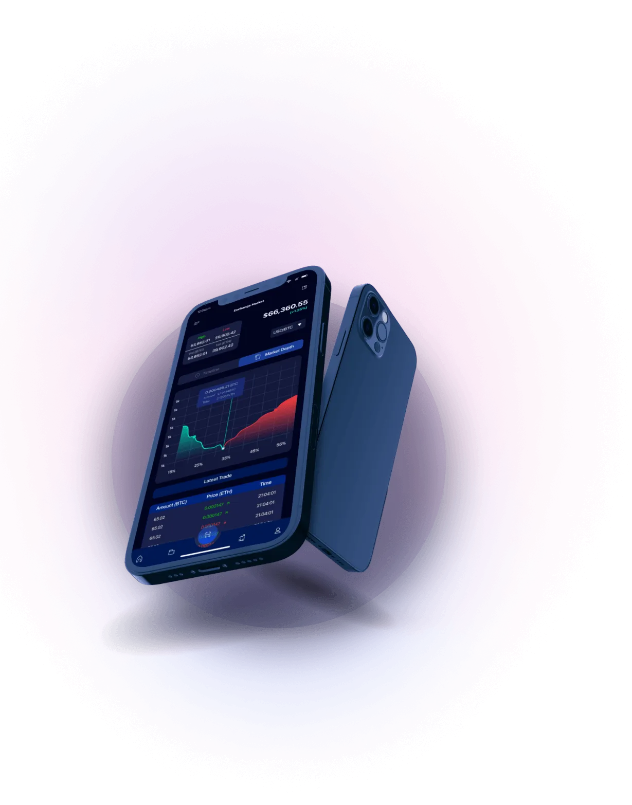 Agrandarlo - Revolutionizing Trading with Unparalleled Simplicity
